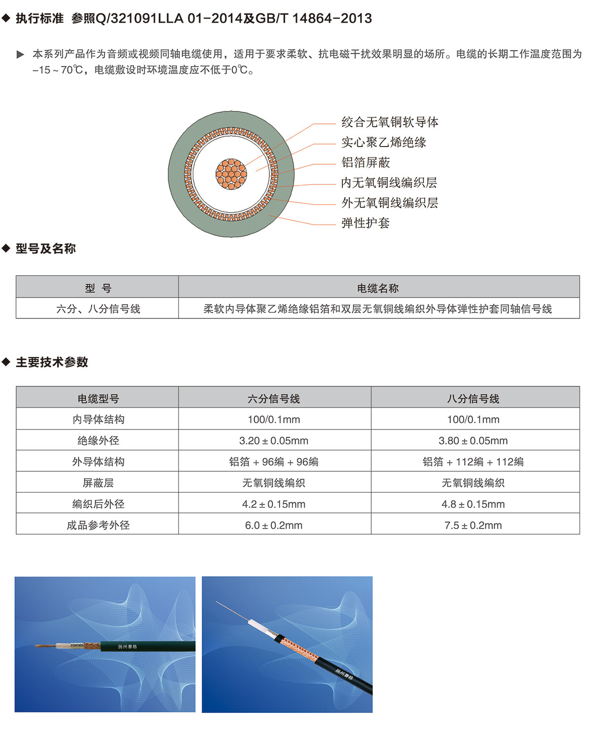 10-六分、八分信號(hào)線-詳情